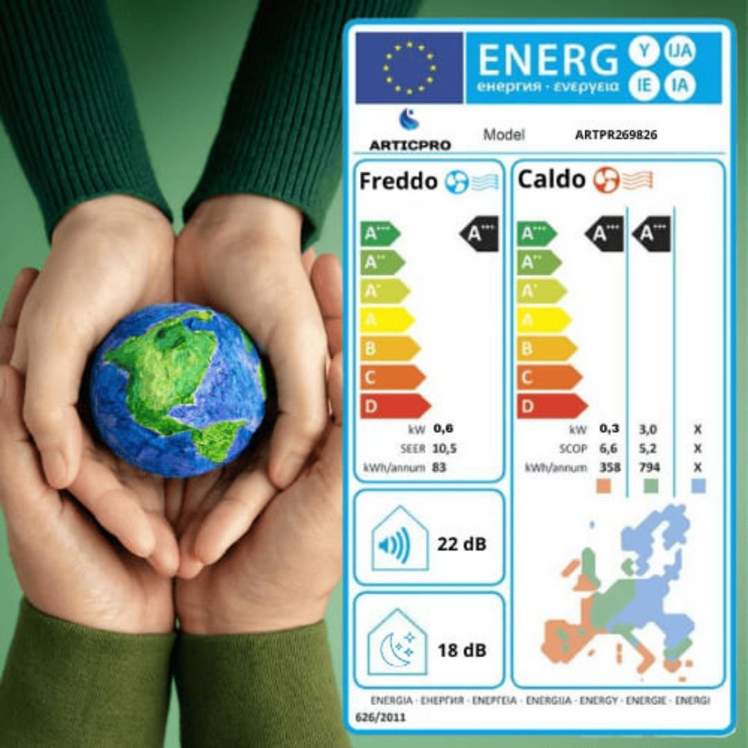 Basso consumo energetico